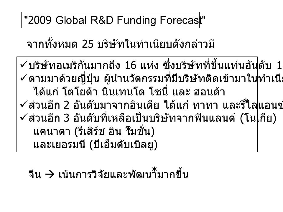 2009 Global R&D Funding Forecast