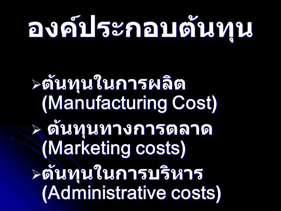 องค์ประกอบต้นทุน ต้นทุนในการผลิต(Manufacturing Cost)