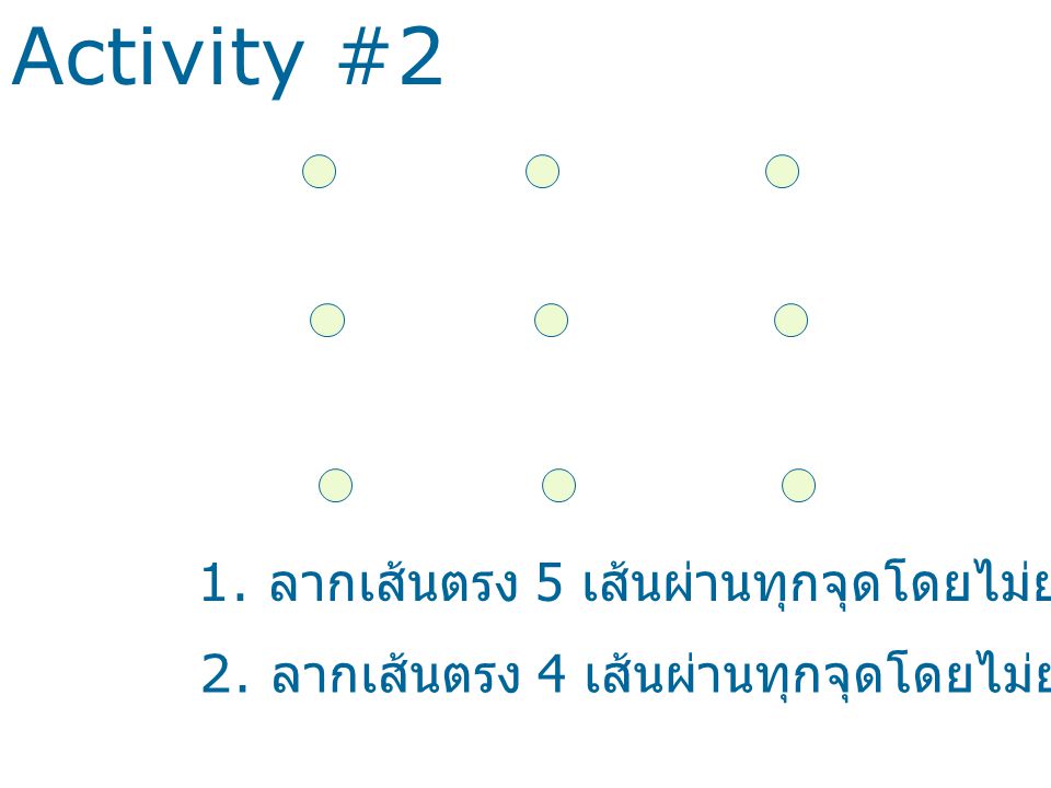 Activity #2 1. ลากเส้นตรง 5 เส้นผ่านทุกจุดโดยไม่ยกดินสอ