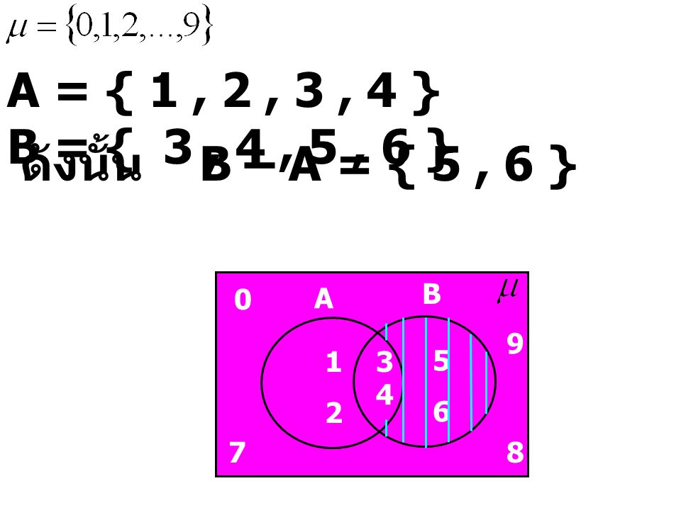 A = { 1 , 2 , 3 , 4 } B = { 3 , 4 , 5 , 6 } ดังนั้น B – A = { 5 , 6 }