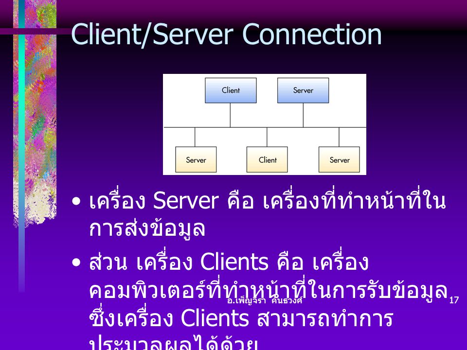 Client/Server Connection