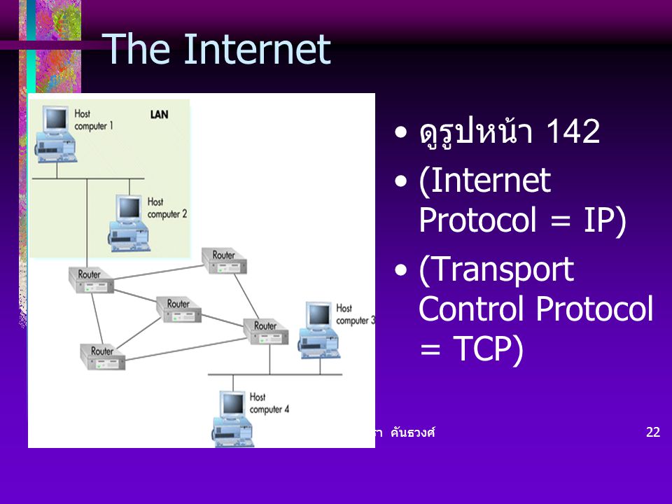 The Internet ดูรูปหน้า 142 (Internet Protocol = IP)