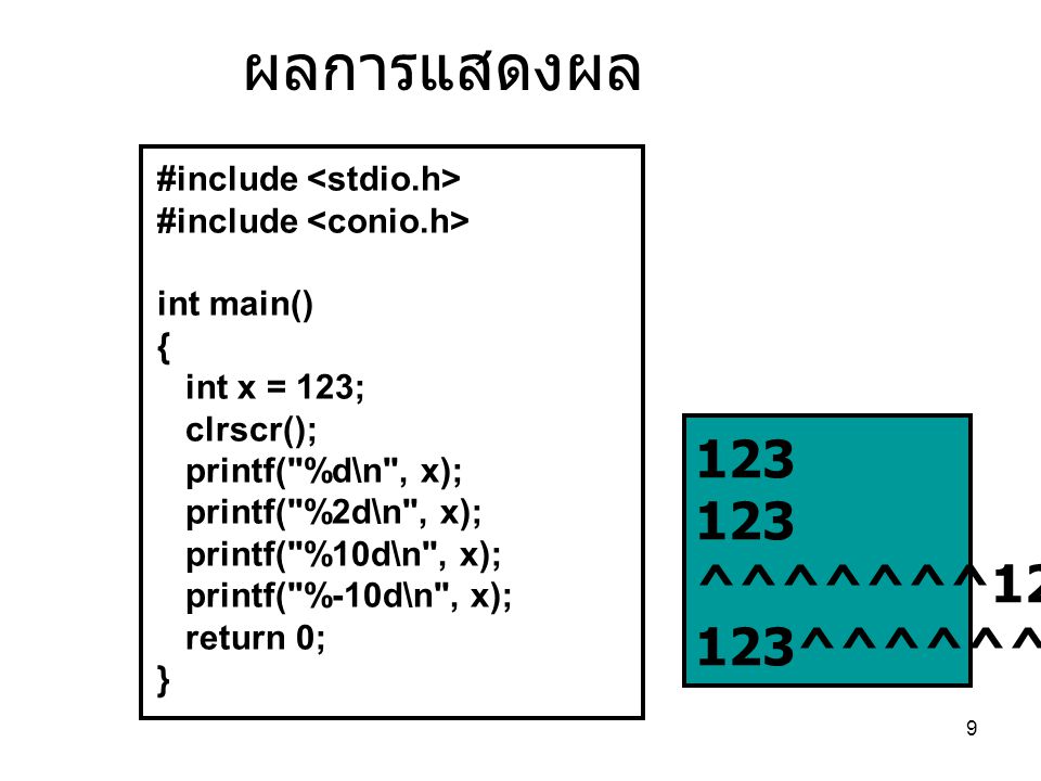 ผลการแสดงผล 123 ^^^^^^^ ^^^^^^^ #include <stdio.h>