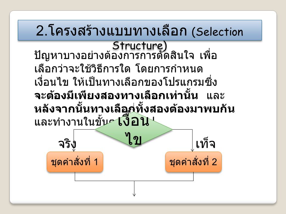 2.โครงสร้างแบบทางเลือก (Selection Structure)