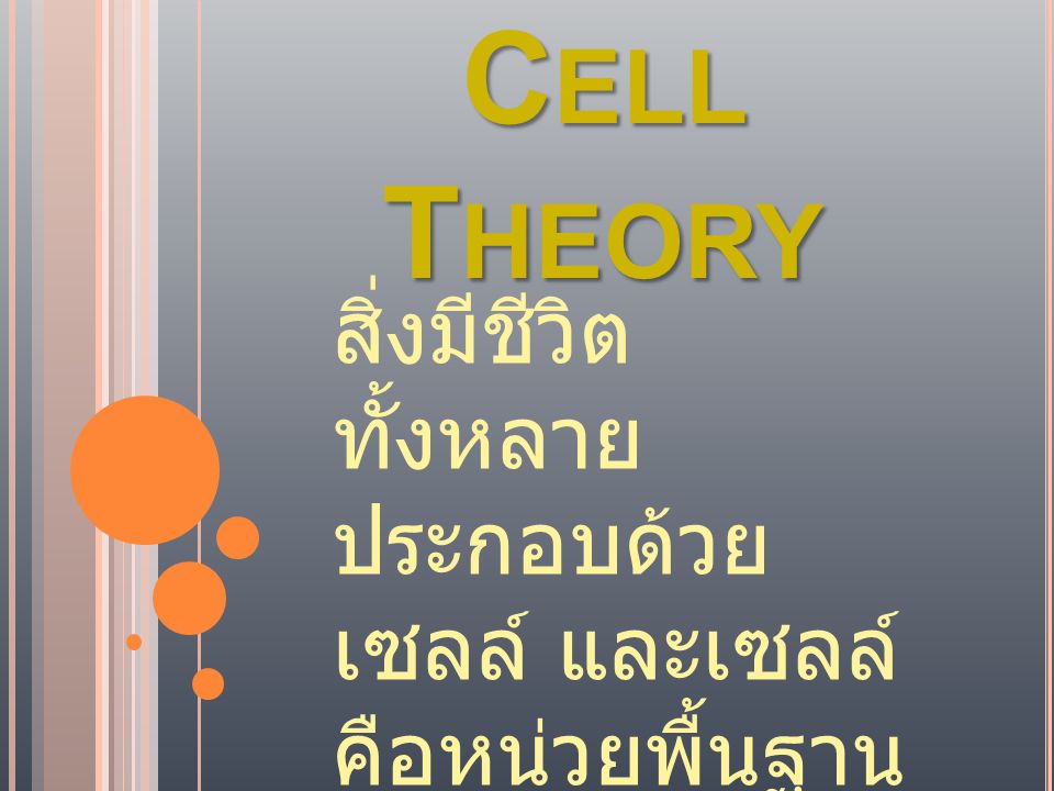Cell Theory สิ่งมีชีวิต ทั้งหลาย ประกอบด้วย เซลล์ และเซลล์ คือหน่วยพื้นฐาน ของสิ่งมีชีวิตทุก ชนิด