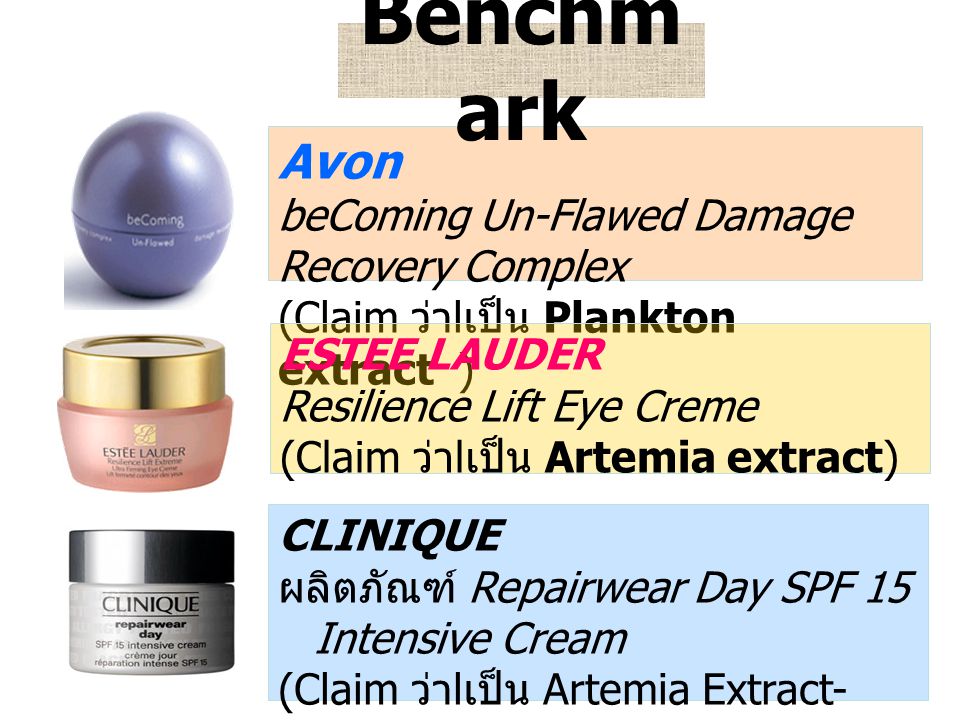 Benchmark Avon beComing Un-Flawed Damage Recovery Complex