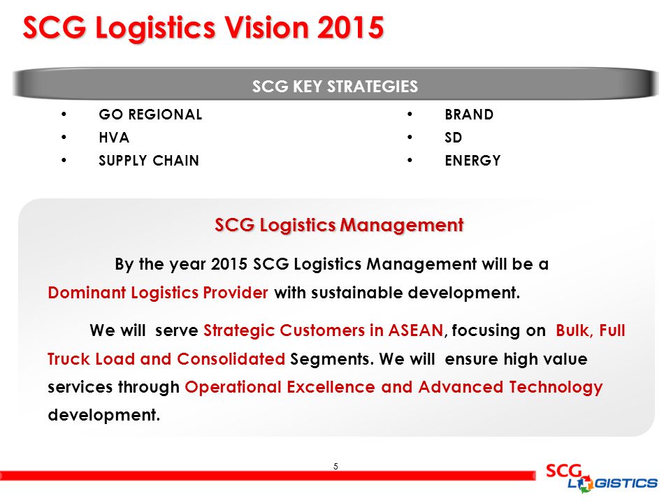SCG Logistics Management