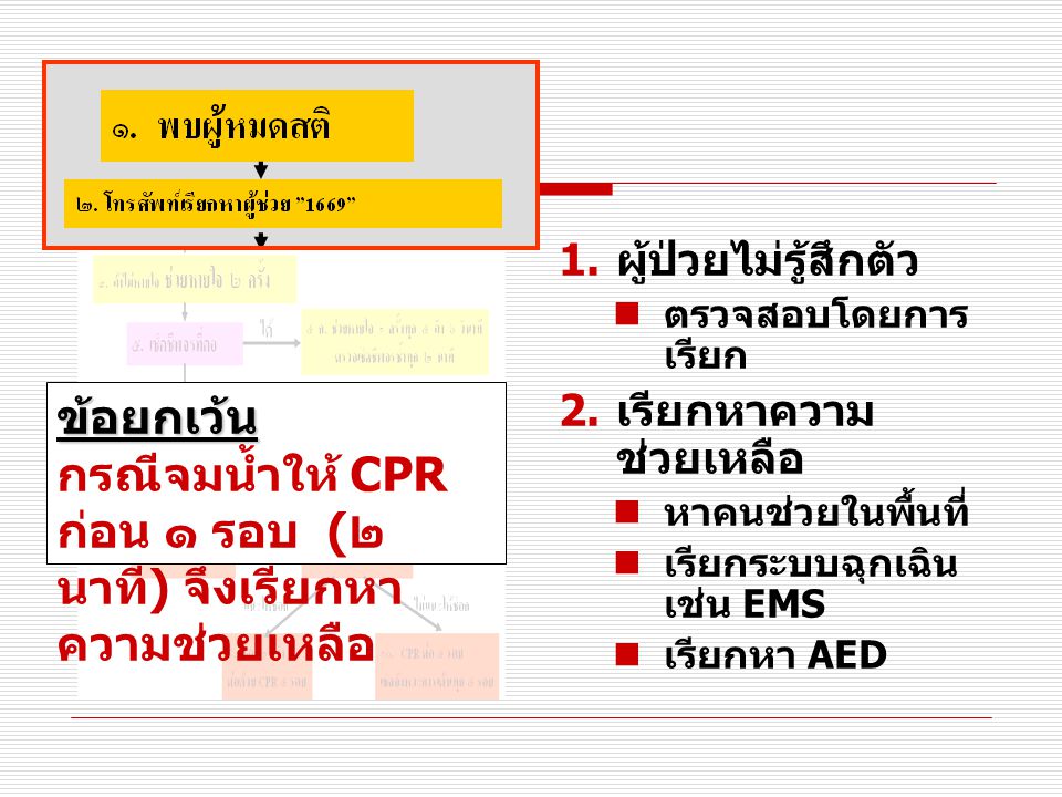 กรณีจมน้ำให้ CPR ก่อน ๑ รอบ (๒นาที) จึงเรียกหาความช่วยเหลือ