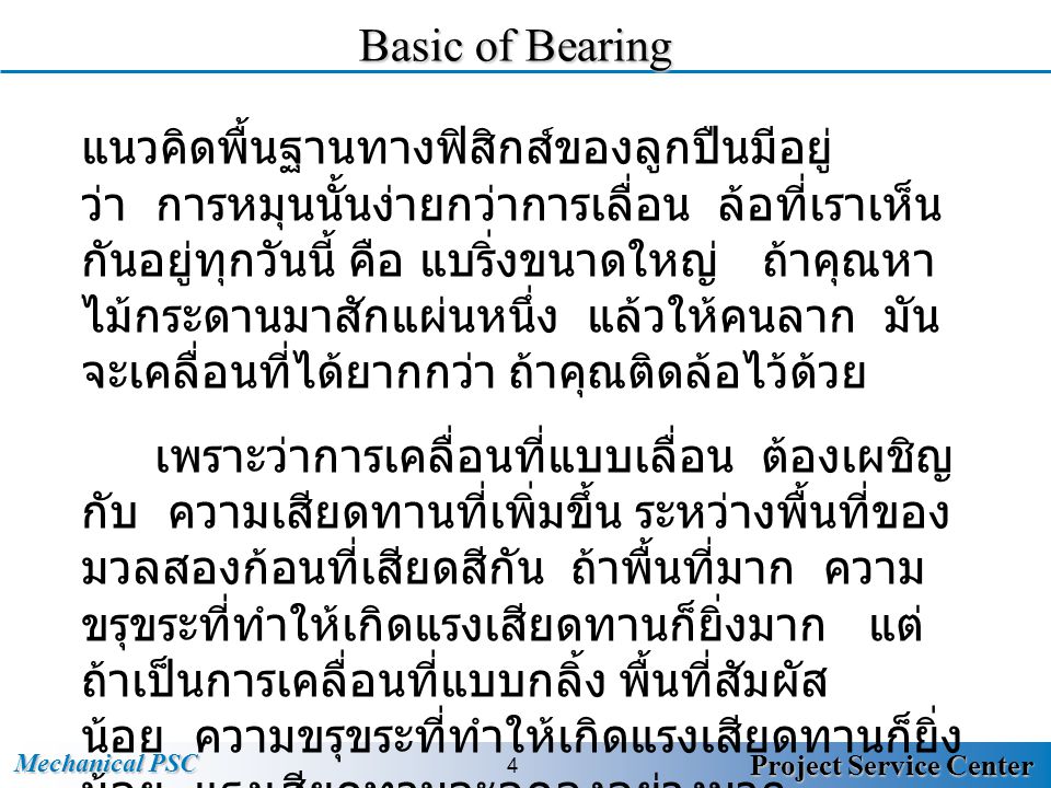 Basic of Bearing