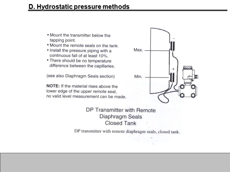 D. Hydrostatic pressure methods
