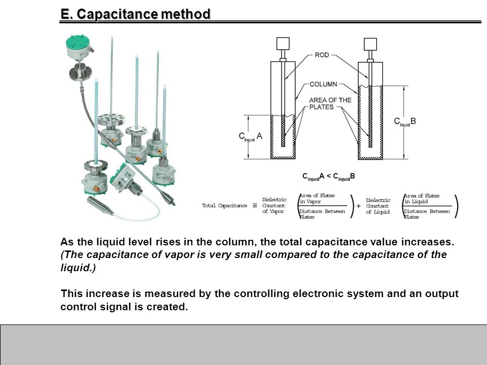 E. Capacitance method A. Introduction