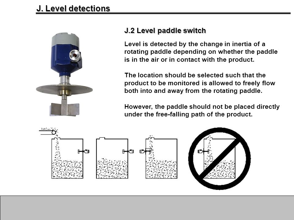 J. Level detections J.2 Level paddle switch