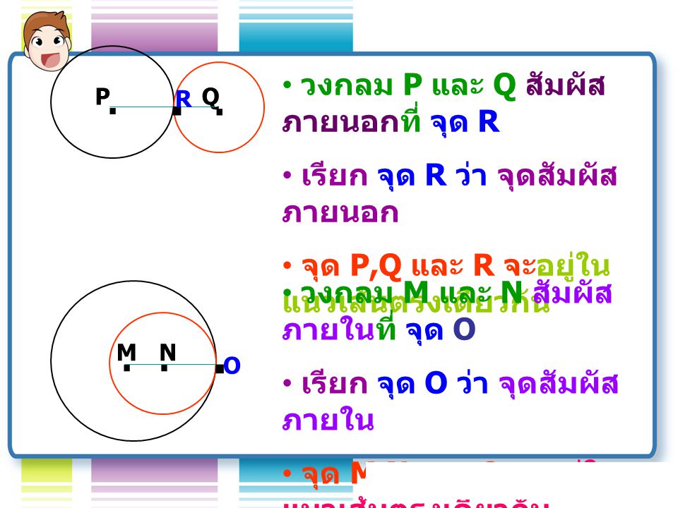 วงกลม P และ Q สัมผัสภายนอกที่ จุด R