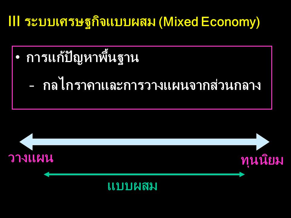 III ระบบเศรษฐกิจแบบผสม (Mixed Economy)