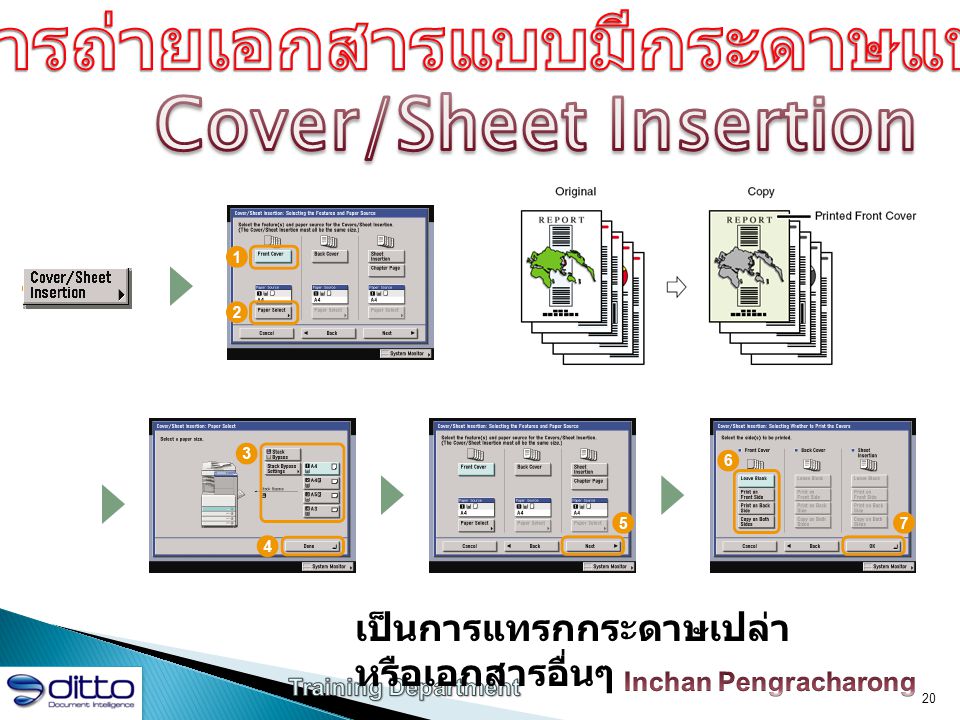 การถ่ายเอกสารแบบมีกระดาษแทรก Cover/Sheet Insertion
