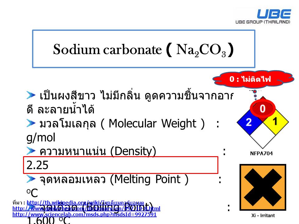 Sodium carbonate ( Na2CO3 )