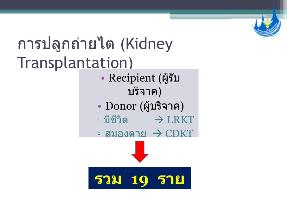 การปลูกถ่ายไต (Kidney Transplantation)