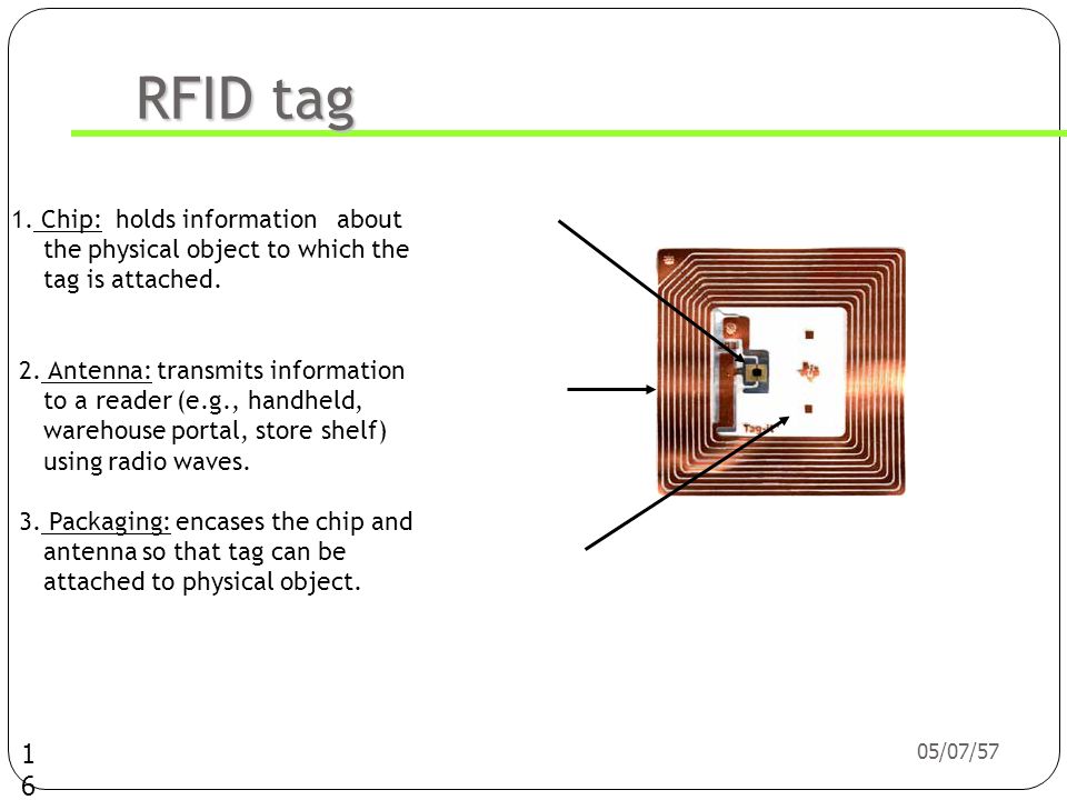 RFID tag 1. Chip: holds information about the physical object to which the tag is attached.