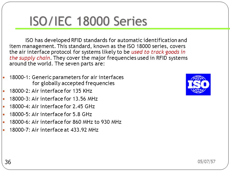 ISO/IEC Series