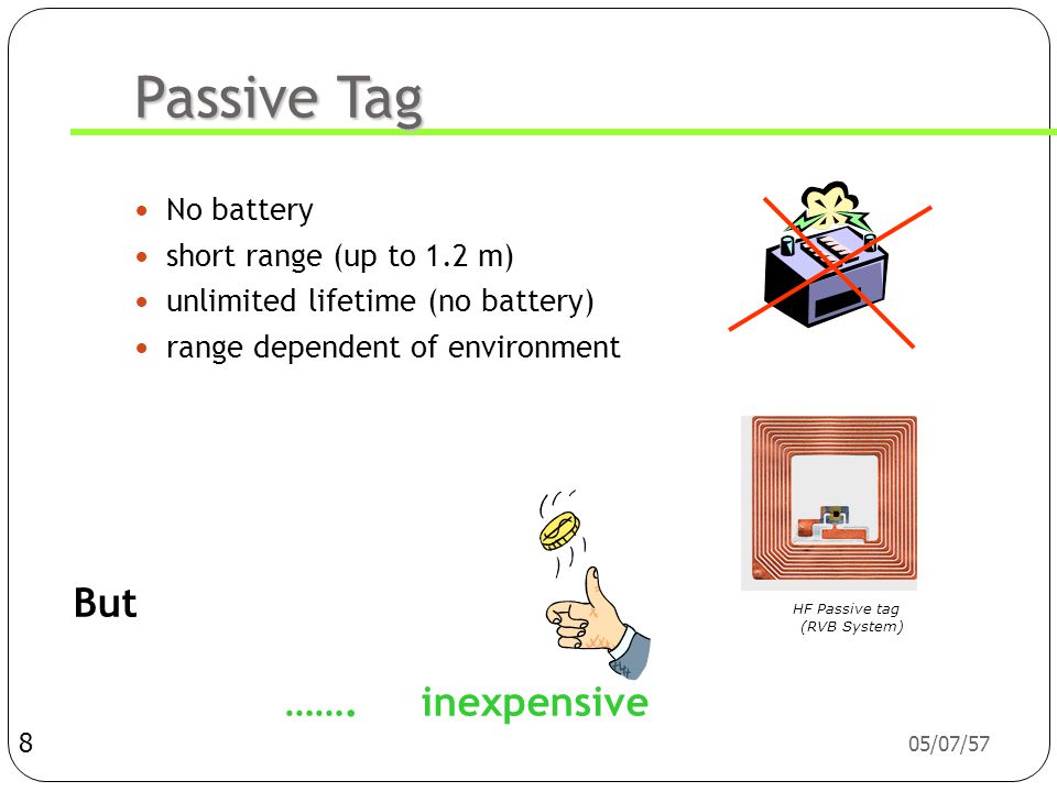 HF Passive tag (RVB System)