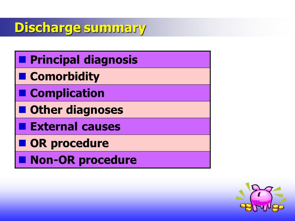 Discharge summary  Principal diagnosis  Comorbidity  Complication