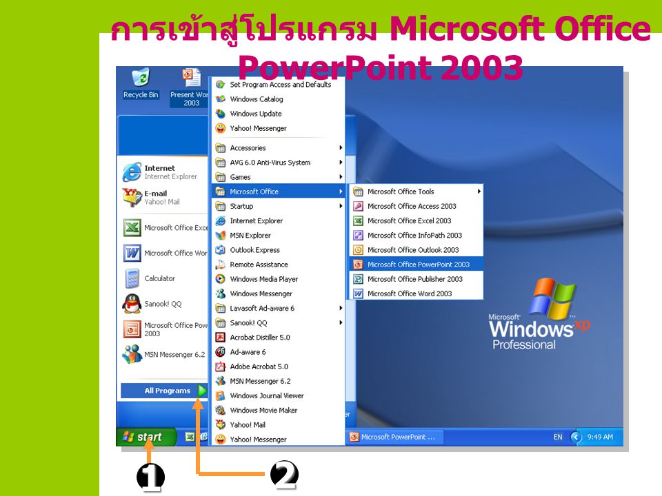 การเข้าสู่โปรแกรม Microsoft Office PowerPoint 2003