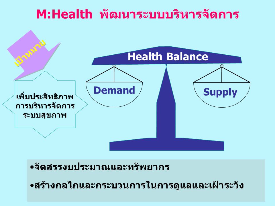 M:Health พัฒนาระบบบริหารจัดการ