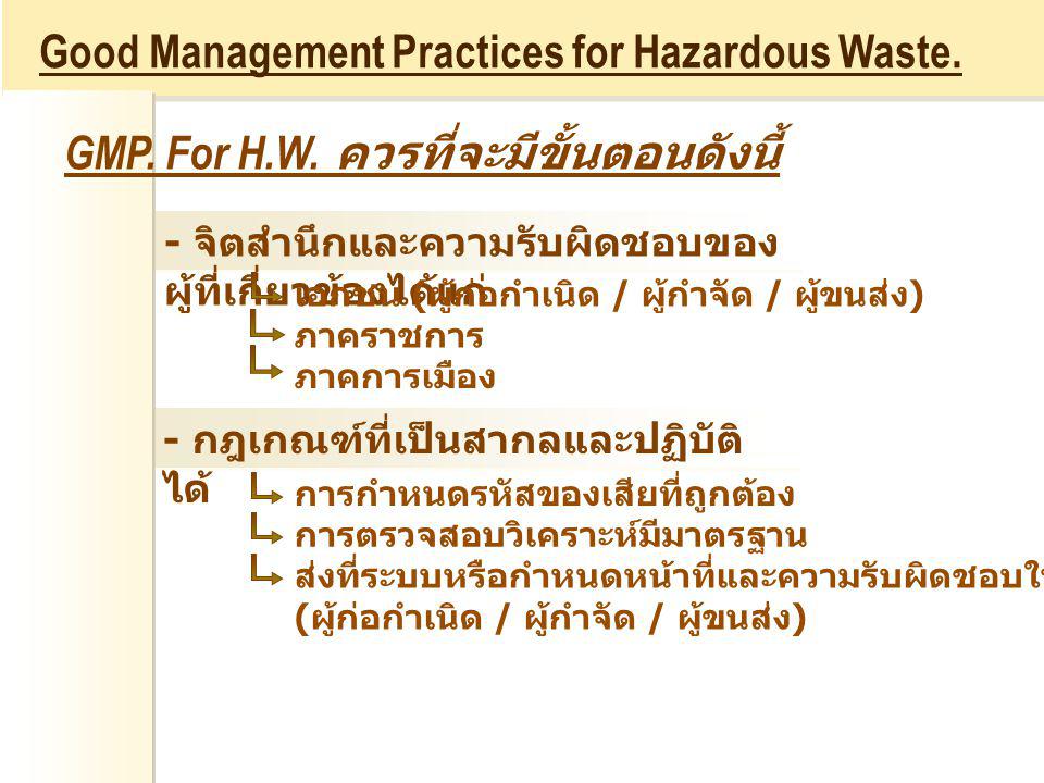 Good Management Practices for Hazardous Waste.