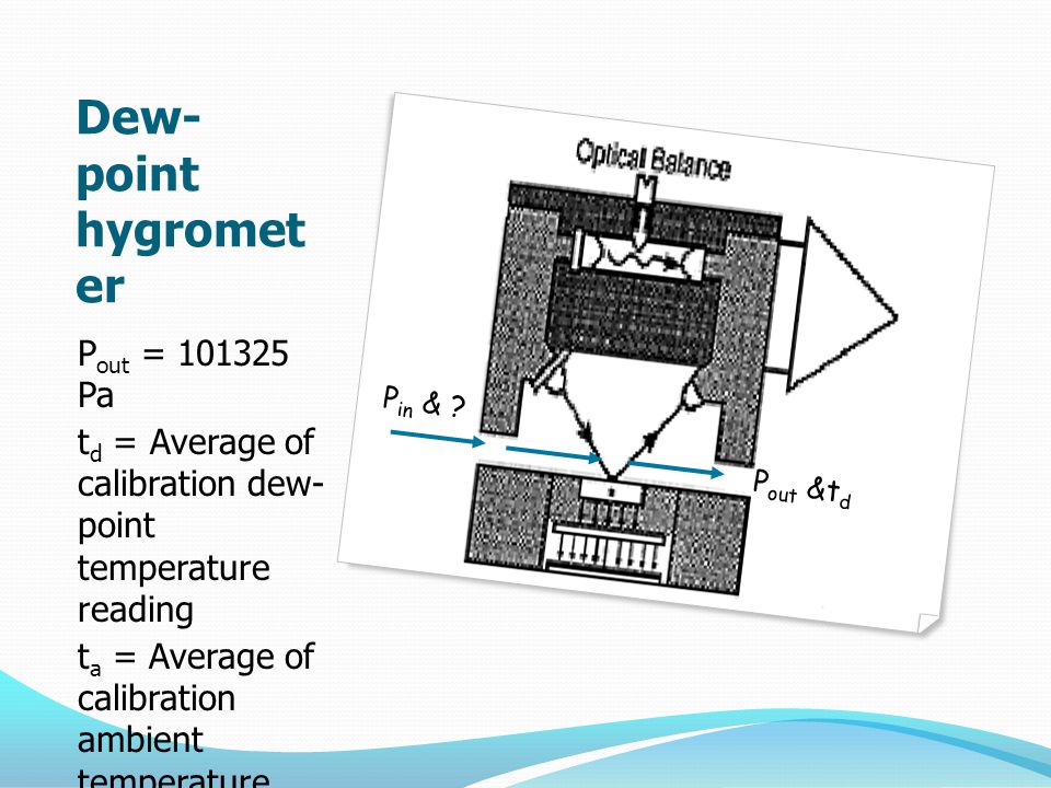 Dew-point hygrometer Pout = Pa