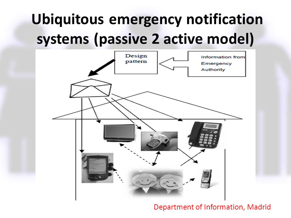 Ubiquitous emergency notification systems (passive 2 active model)