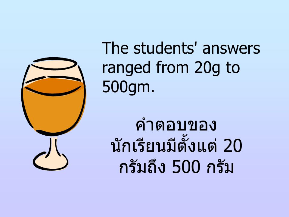 The students answers ranged from 20g to 500gm.