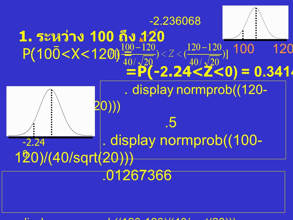 . display normprob(( )/(40/sqrt(20))) .5