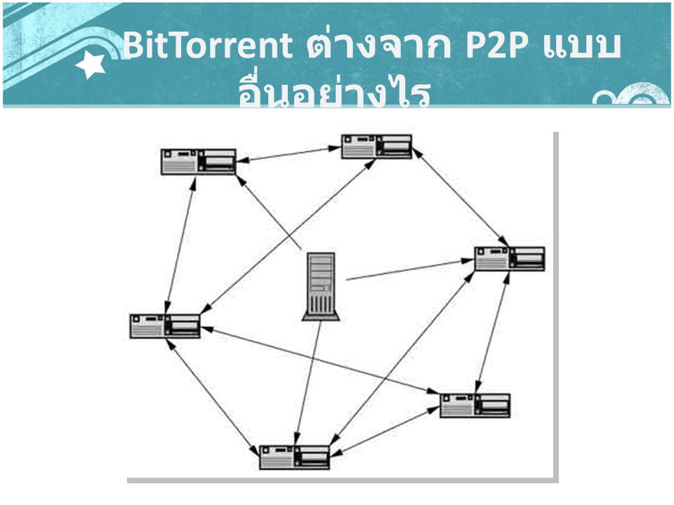 BitTorrent ต่างจาก P2P แบบอื่นอย่างไร