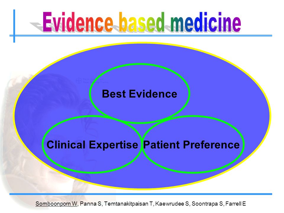 Evidence based medicine