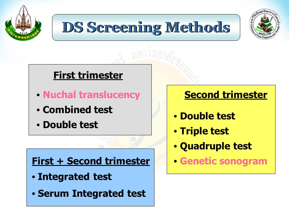 DS Screening Methods First trimester Second trimester