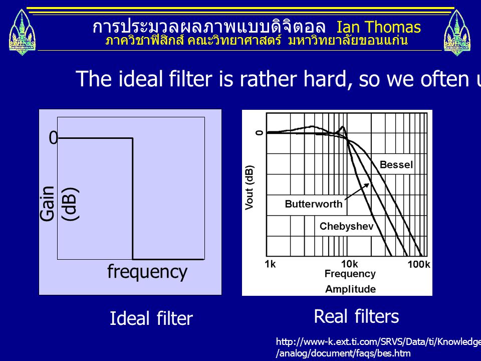 The ideal filter is rather hard, so we often use a softer filter.