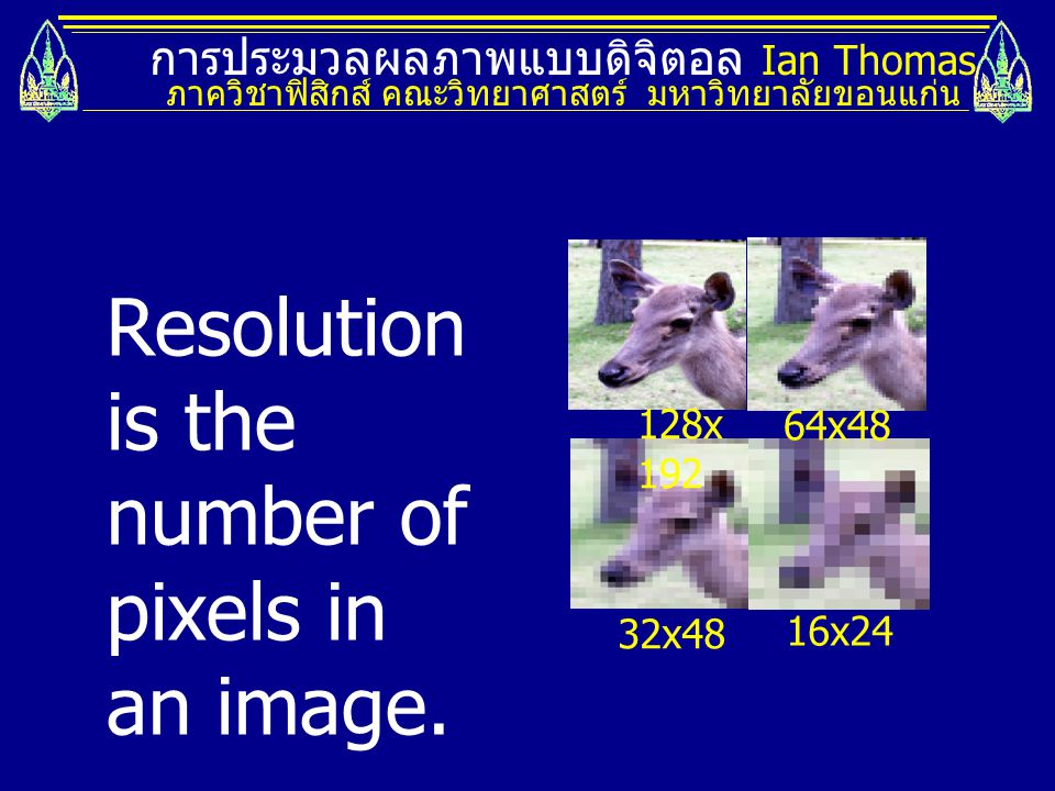 Resolution is the number of pixels in an image.