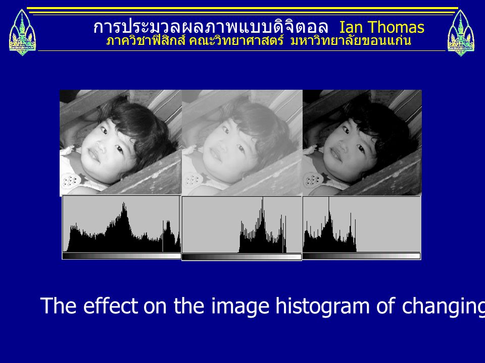The effect on the image histogram of changing the image brightness.