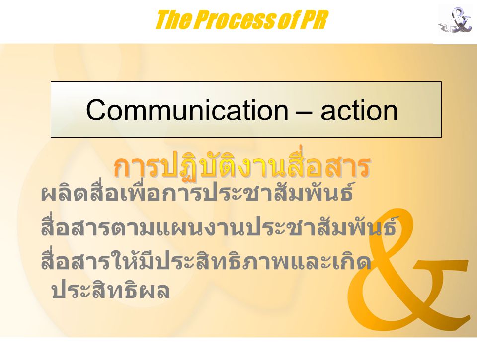 Communication – action