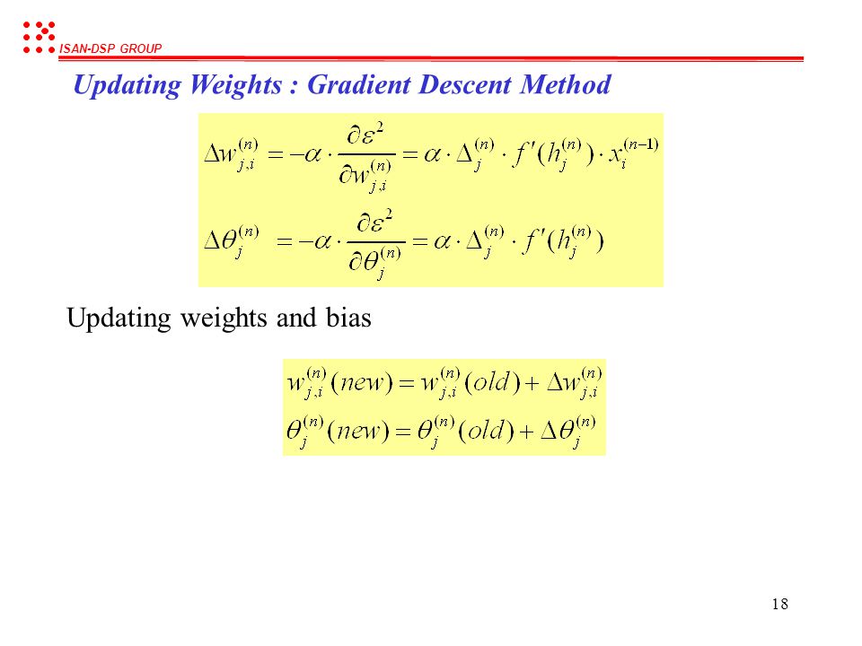 Updating Weights : Gradient Descent Method