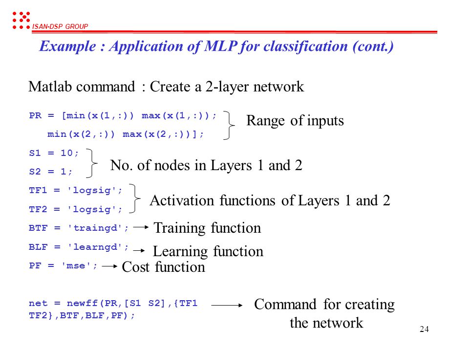 Example : Application of MLP for classification (cont.)
