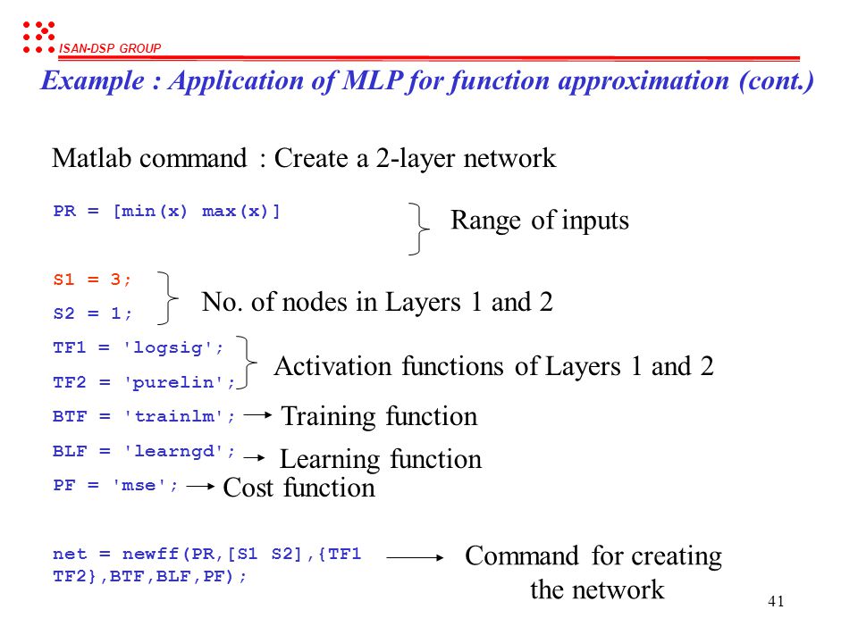 Example : Application of MLP for function approximation (cont.)