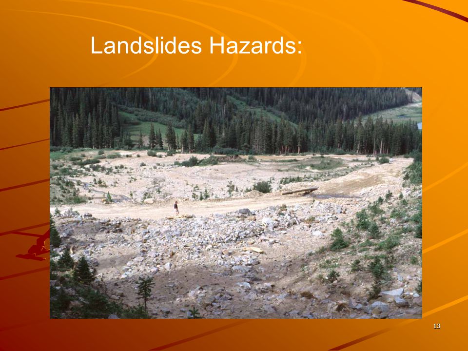 Landslides Hazards:
