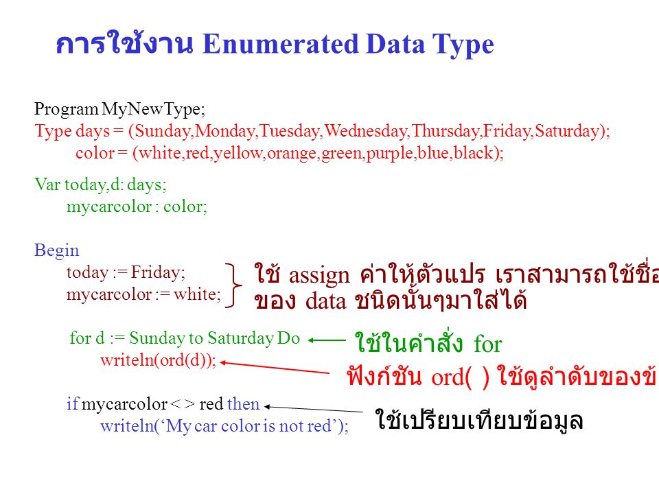 การใช้งาน Enumerated Data Type