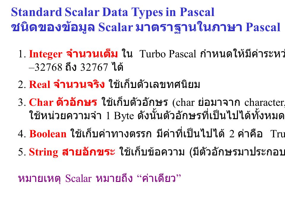 Standard Scalar Data Types in Pascal