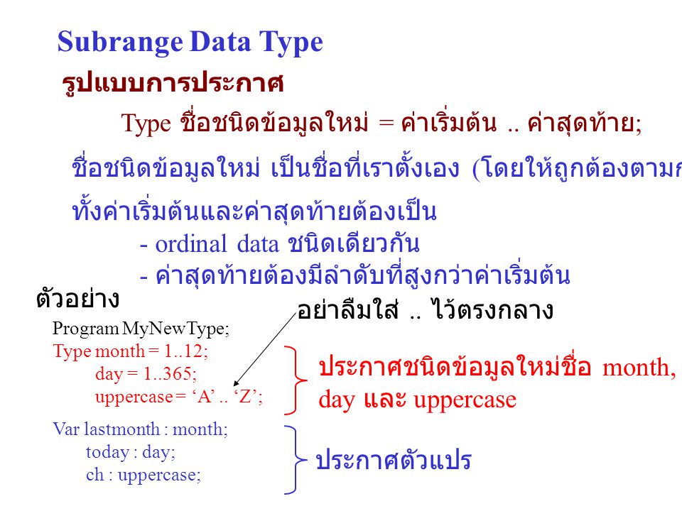 Subrange Data Type รูปแบบการประกาศ