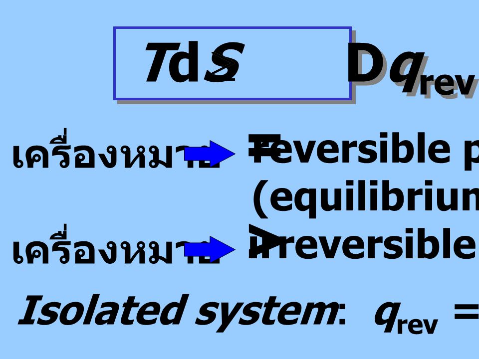 TdS Dqrev เครื่องหมาย = reversible process (equilibrium)