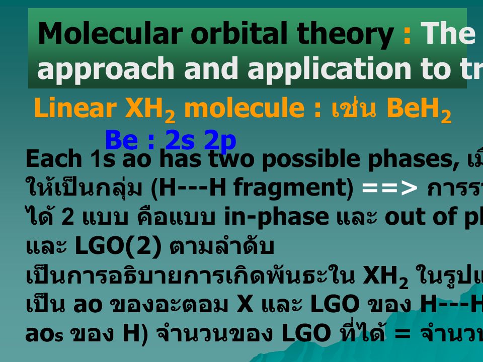 Molecular orbital theory : The ligand group orbital