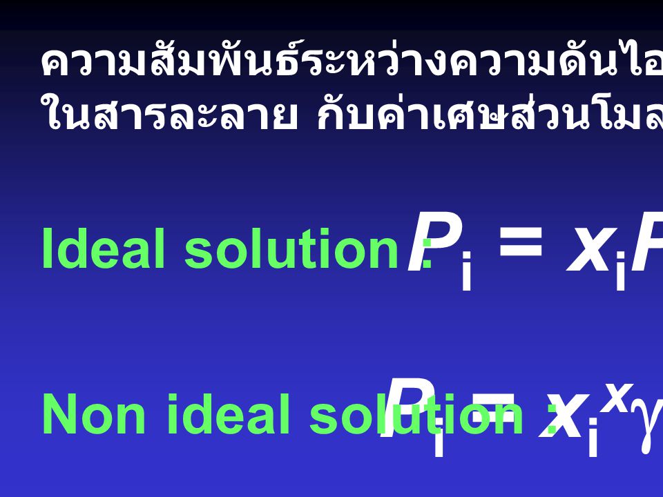 Pi = xiPi* Pi = xixgiPi* Ideal solution : Non ideal solution :