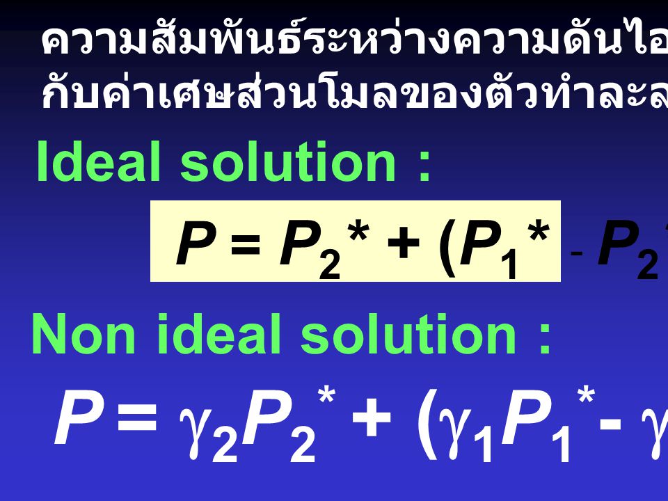P = g2P2* + (g1P1*- g2P2*)x1 P = P2* + (P1* - P2*) x1 Ideal solution :